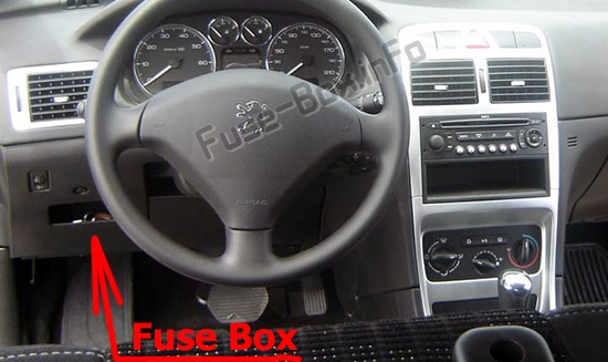 The location of the fuses in the passenger compartment (LHD): Peugeot 307 (2002-2008)