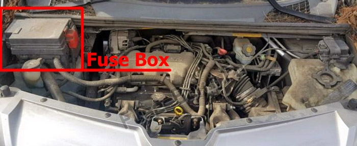 The location of the fuses in the engine compartment: Pontiac Aztek (2000-2005)