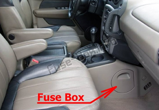 The location of the fuses in the passenger compartment: Pontiac Aztek (2000-2005)
