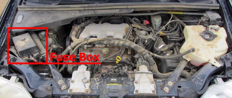 The location of the fuses in the engine compartment: Pontiac Montana (1998-2004)