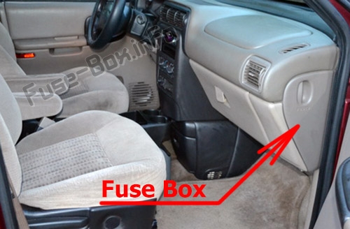 The location of the fuses in the passenger compartment: Pontiac Montana (1998-2004)