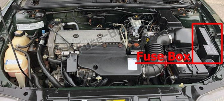 The location of the fuses in the engine compartment: Pontiac Sunfire (1995-2005)