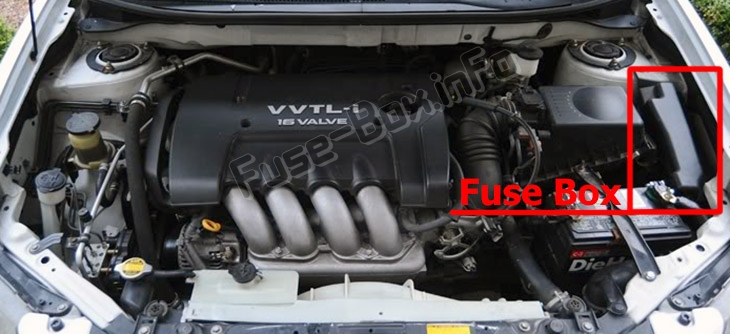 The location of the fuses in the engine compartment: Pontiac Vibe (2003-2008)