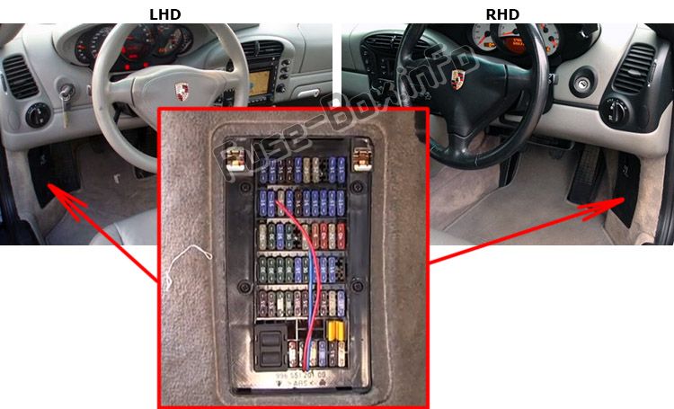 The location of the fuses in the passenger compartment: Porsche 911 (996) / 986 Boxster (1996-2004)