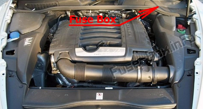 The location of the fuses in the engine compartment: Porsche Cayenne (2011-2017)