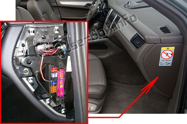The location of the fuses in the passenger compartment: Porsche Macan (2014-2018)