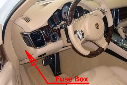 The location of the fuses in the passenger compartment: Porsche Panamera (2010-2016)