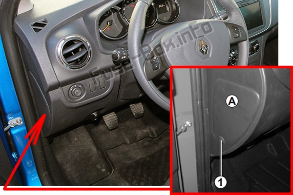 The location of the fuses in the passenger compartment: Renault Sandero I (2008-2012)