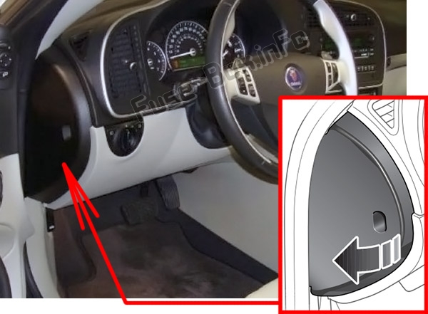 The location of the fuses in the passenger compartment: Saab 9-3 (2003-2014)