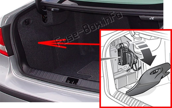 The location of the fuses in the luggage compartment: Saab 9-3 (2003-2014)