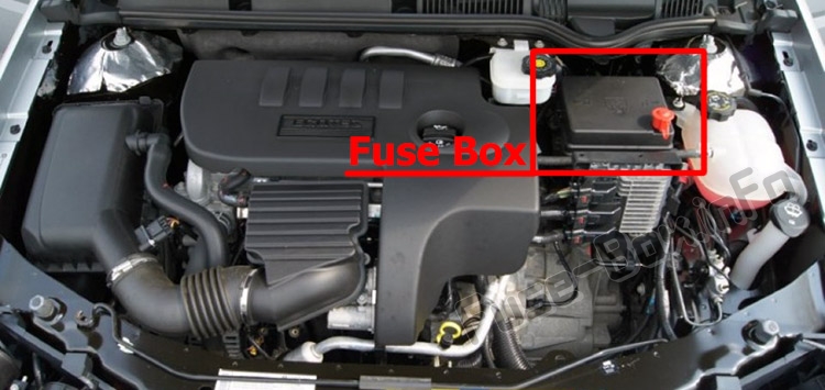 The location of the fuses in the engine compartment: Saturn Ion (2003-2007)