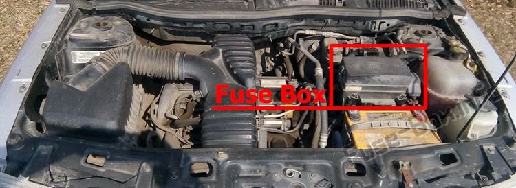 The location of the fuses in the engine compartment: Saturn Vue (2001-2007)
