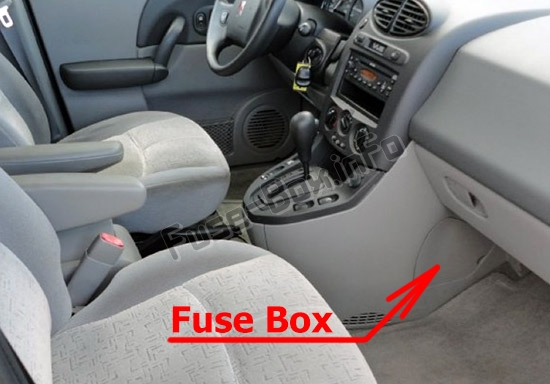 The location of the fuses in the passenger compartment: Saturn Vue (2001-2007)