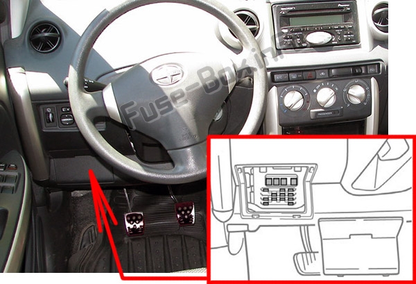 The location of the fuses in the passenger compartment: Scion xA (2004-2006)
