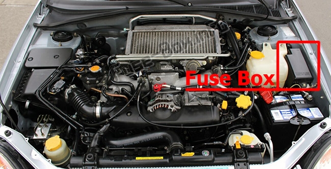 The location of the fuses in the passenger compartment: Subaru Impreza (2001-2005)