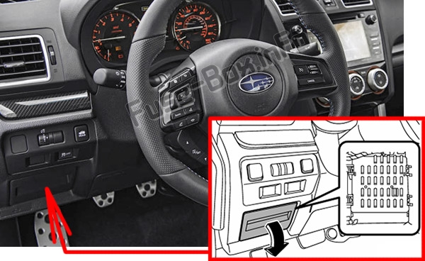 The location of the fuses in the passenger compartment: Subaru WRX (2015-2018…)