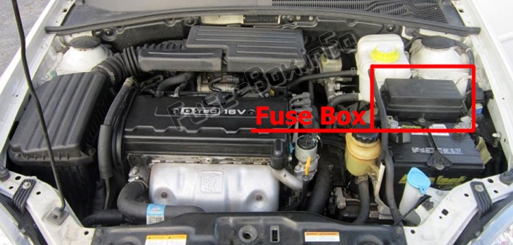 The location of the fuses in the engine compartment: Suzuki Forenza / Reno (2003-2009)