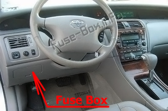 The location of the fuses in the passenger compartment: Toyota Avalon (XX20; 2000-2004)