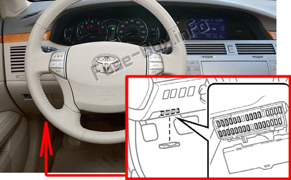 The location of the fuses in the passenger compartment: Toyota Avalon (XX30; 2005-2012)