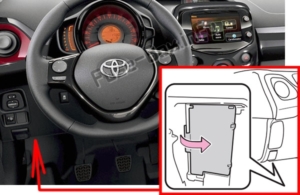 Fuse Box Diagram Toyota Aygo (AB40; 2014-2019-..)