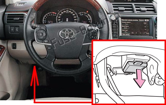 The location of the fuses in the passenger compartment: Toyota Camry (XV50; 2012-2017)
