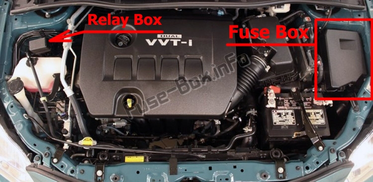 The location of the fuses in the engine compartment: Toyota Corolla (E140/E150; 2007-2013)