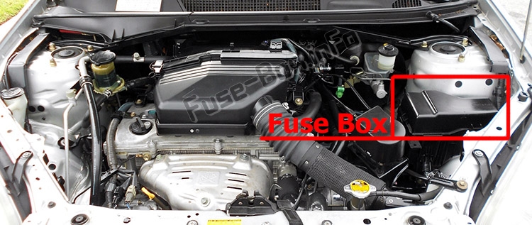 The location of the fuses in the engine compartment: Toyota RAV4 (XA20; 2001-2005)
