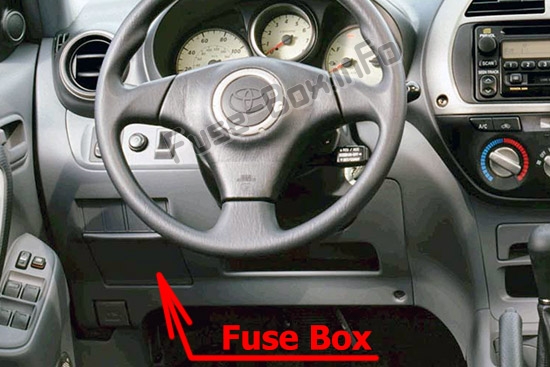 The location of the fuses in the passenger compartment: Toyota RAV4 (XA20; 2001-2005)