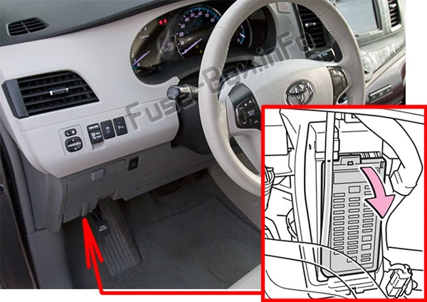 The location of the fuses in the passenger compartment: Toyota Sienna (XL30; 2011-2018)