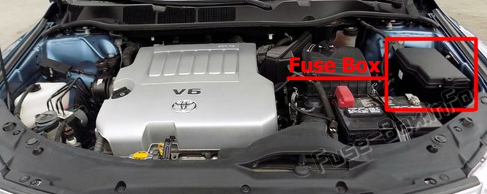 The location of the fuses in the engine compartment: Toyota Venza (2009-2017)