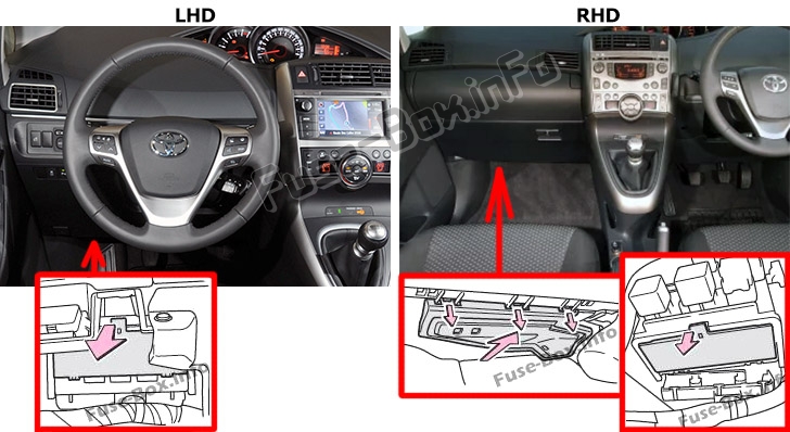 The location of the fuses in the passenger compartment: Toyota Verso (AR20; 2009-2018)