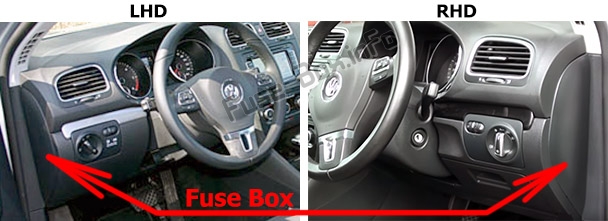 The location of the fuses in the passenger compartment: Volkswagen Golf VI GTI (2009-2013)