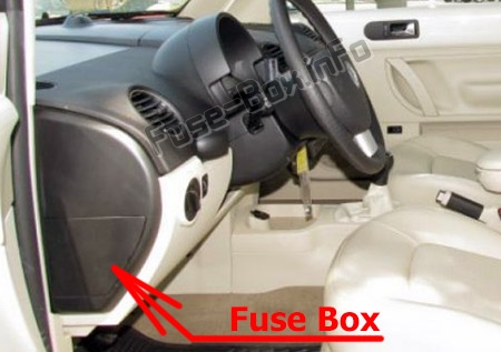 The location of the fuses in the passenger compartment: Volkswagen New Beetle (1998-2011)