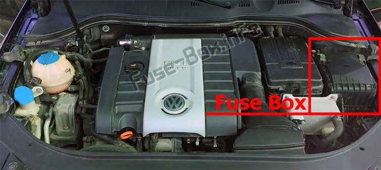 The location of the fuses in the engine compartment: Volkswagen Passat B6 (2006-2010)