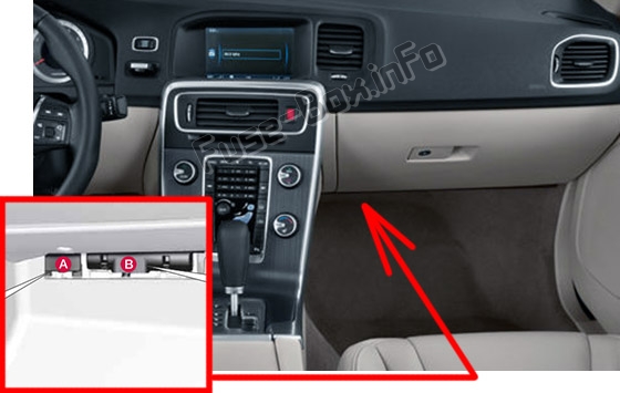 The location of the fuses in the passenger compartment: Volvo S60 (2011-2014)