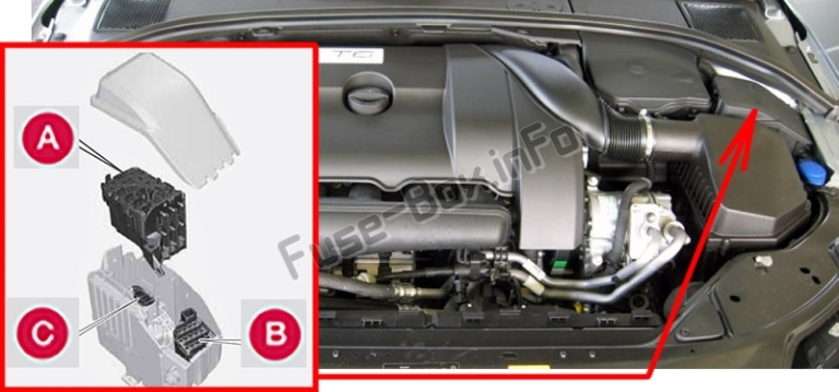 Fuse Box Diagram Volvo V70 XC70 2008 2010