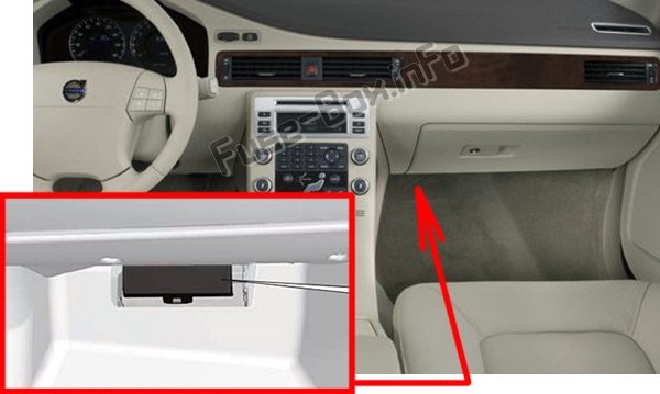 The location of the fuses in the passenger compartment: Volvo V70 / XC70 (2008-2010)