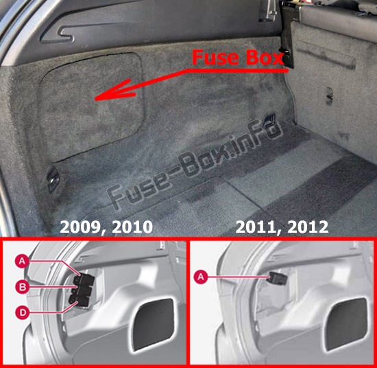 The location of the fuses in the luggage compartment: Volvo XC60 (2009-2012)