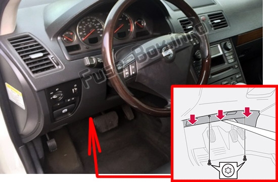 The location of the fuses in the passenger compartment: Volvo XC90 (2008-2014)