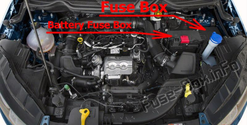 The location of the fuses in the engine compartment: Ford EcoSport (2018, 2019..)