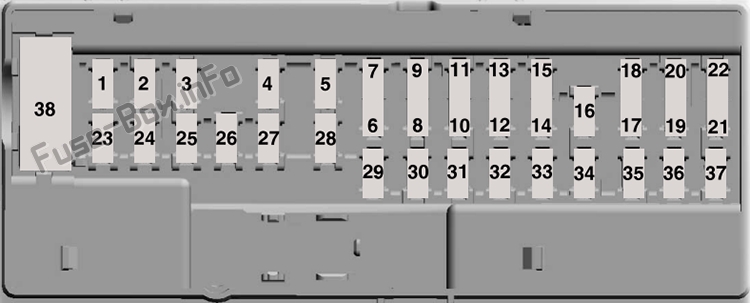 Instrument panel fuse box diagram: Ford Mondeo (Mk5; 2015, 2016, 2017, 2018, 2019..)