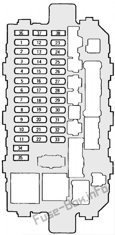 Instrument panel fuse box diagram: Honda Civic (1996, 1997, 1998, 1999, 2000)