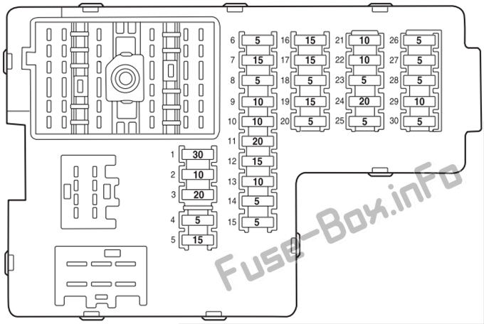 Instrument panel fuse box diagram: Lincoln Aviator (2003)