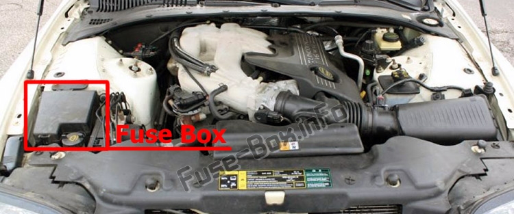 The location of the fuses in the engine compartment: Lincoln LS (2000-2006)