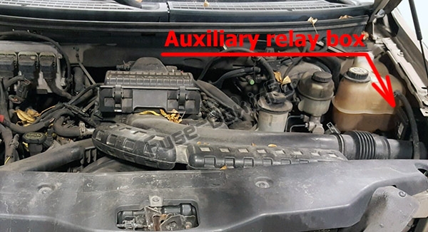 Auxiliary relay box (location): Lincoln Mark LT (2006, 2007, 2008)