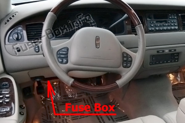 The location of the fuses in the passenger compartment: Lincoln Town Car (2003-2011)
