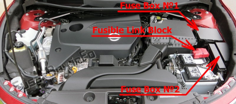 The location of the fuses in the engine compartment: Nissan Altima (2013-2018)