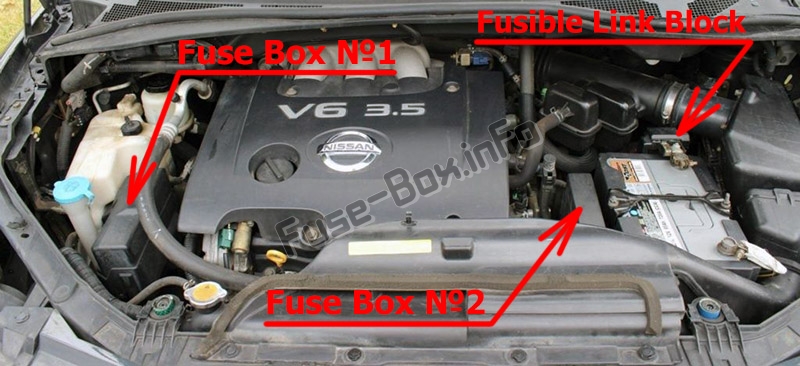 The location of the fuses in the engine compartment: Nissan Quest (2004-2009)