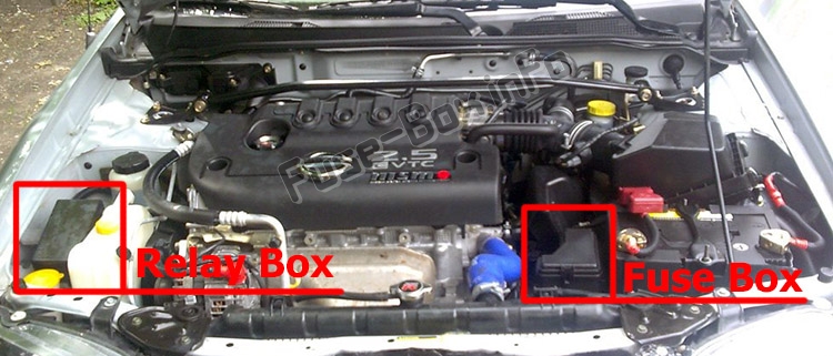 The location of the fuses in the engine compartment: Nissan Sentra (2000-2006)