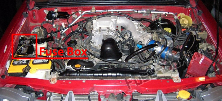 The location of the fuses in the engine compartment: Nissan Xterra (1999-2004)